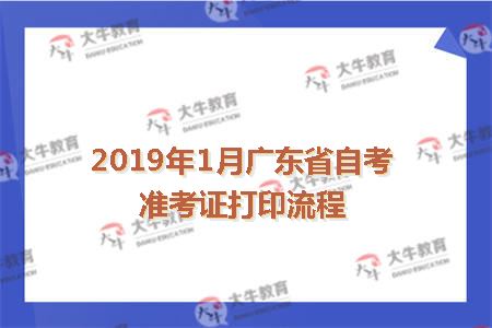 界面1
