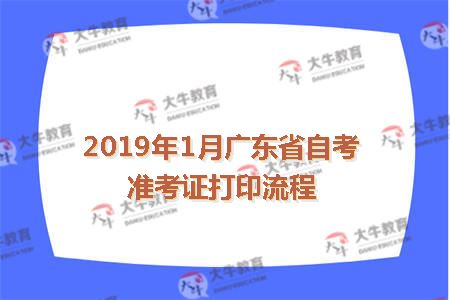 界面3