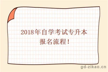 2018年自学考试专升本报名流程！